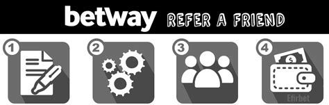 Betway Refer a Friend Program Tested & Explained .
